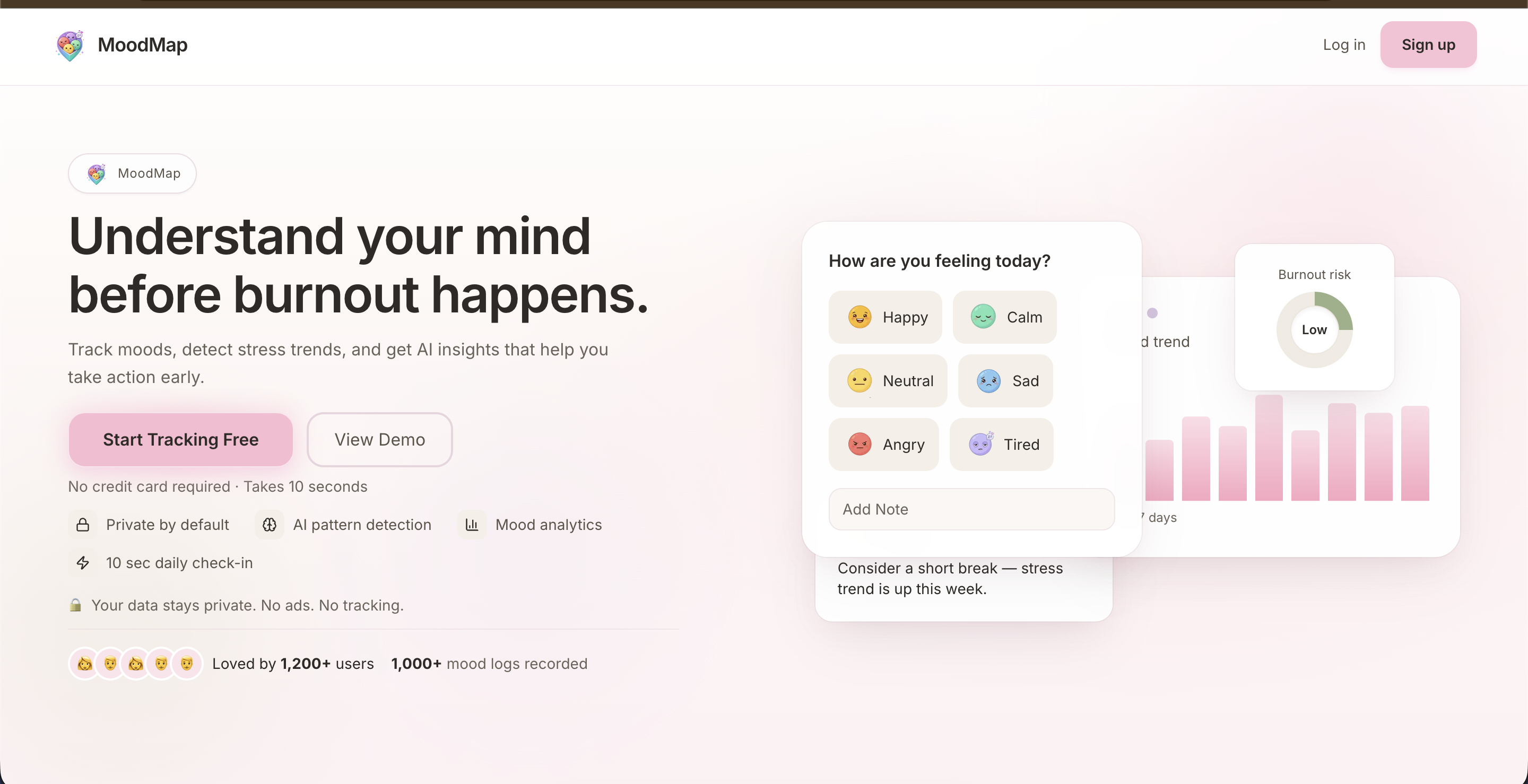 MoodMap - Main product screenshot demonstrating key features and user interface