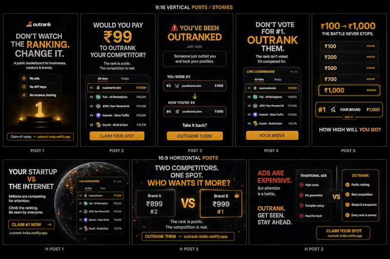 Outrank — compete attention of buyers screenshot 3