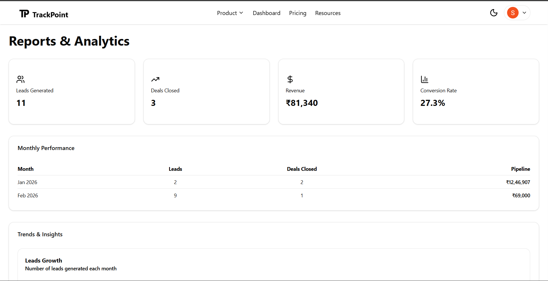 TrackPoint CRM gallery image