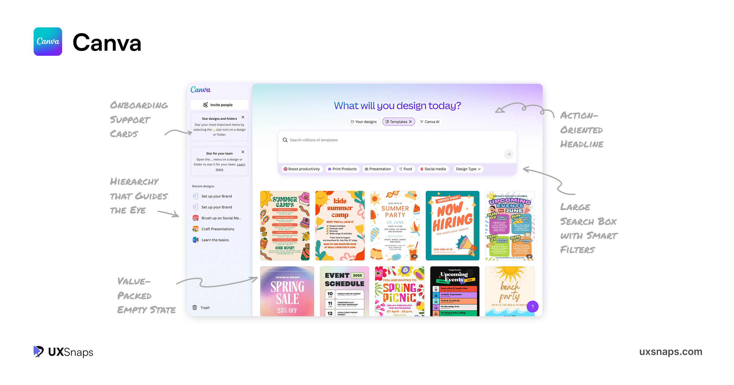Média Uxssnaps 3