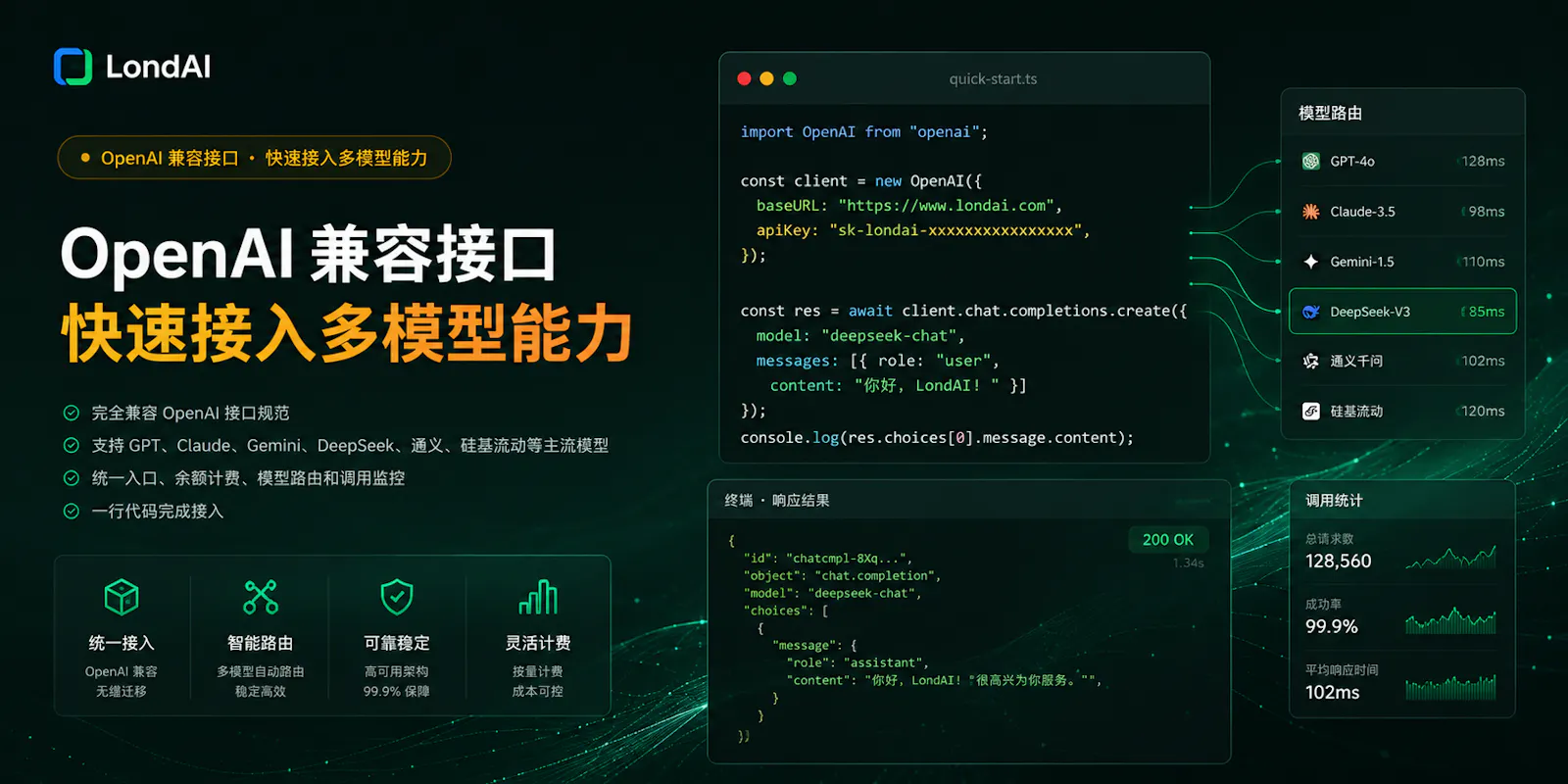 londai screenshot 2