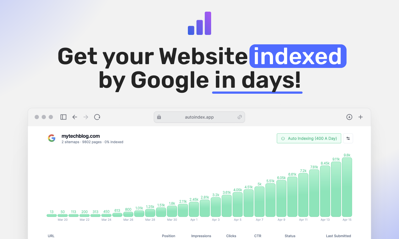 AutoIndex gallery image