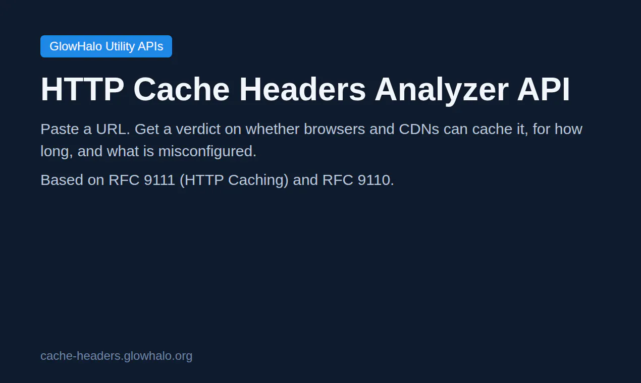 HTTP Cache Headers Analyzer API gallery image