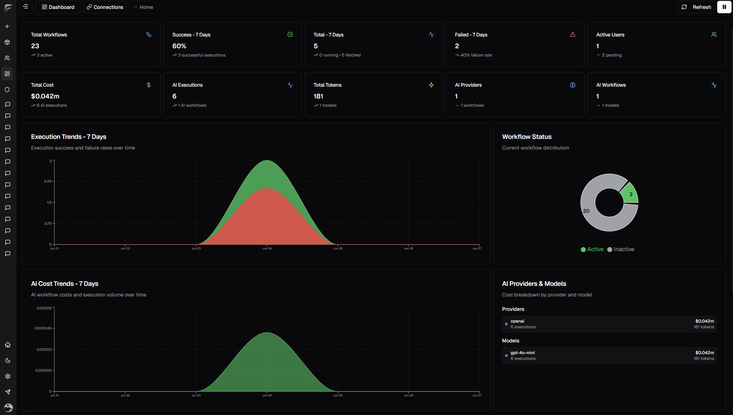 Flowzen.dev gallery image