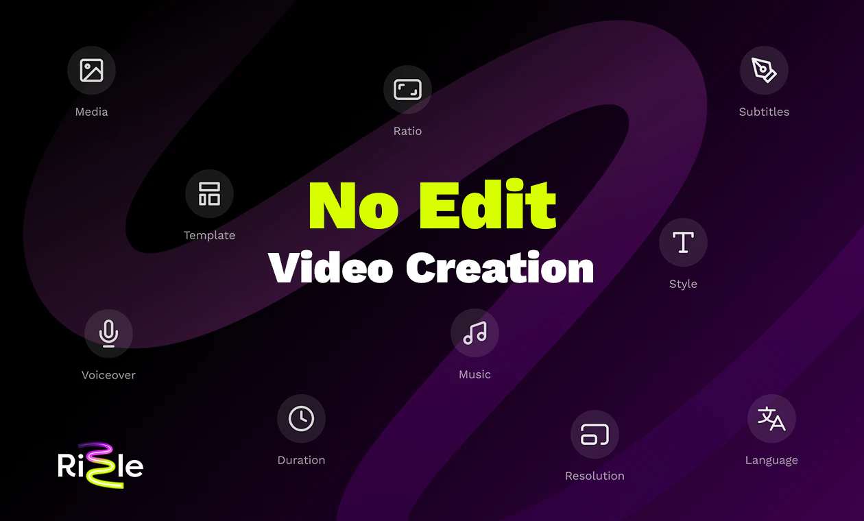 Rizzle — screenshot 3 showing tool features and UI