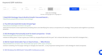 Sitechecker gallery image