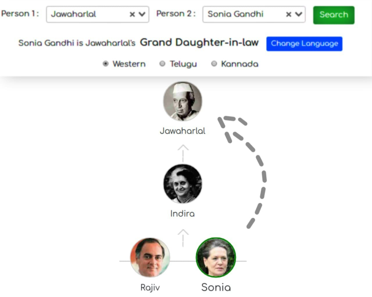 Bloodline gallery image