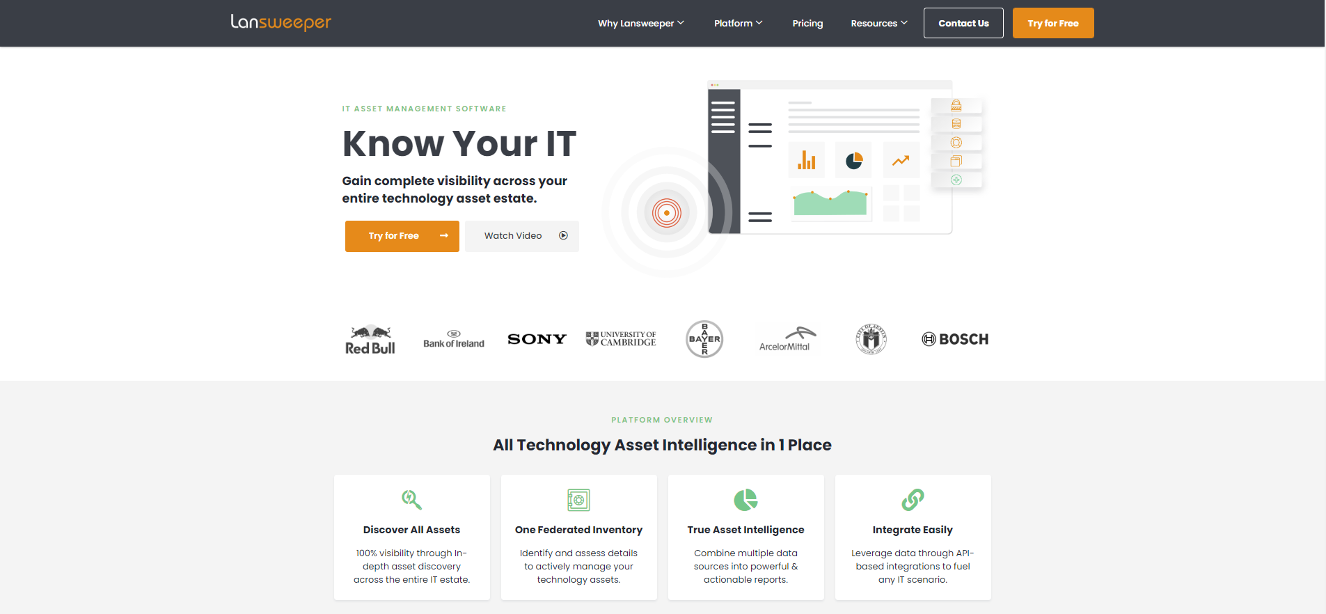 Lansweeper  gallery image