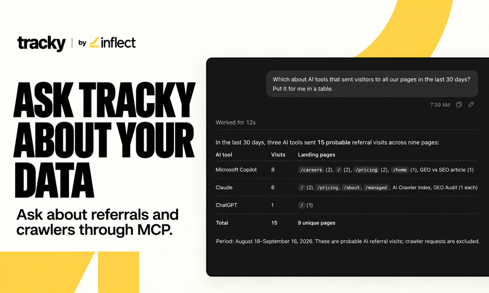 Tracky by Inflect gallery image
