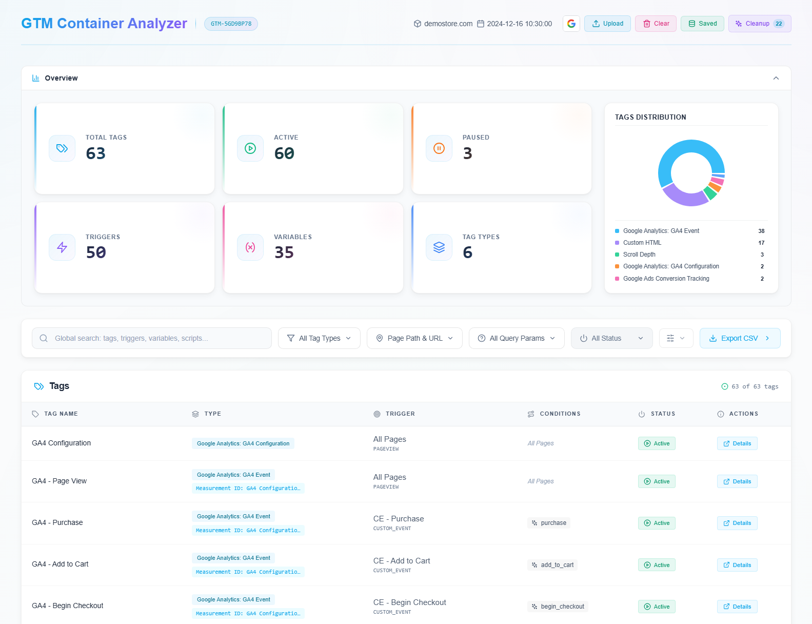 GTM Container Analyzer gallery image