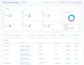 GTM Container Analyzer gallery image