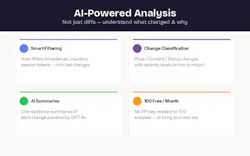 WebSense AI - Smart Web Monitor gallery image