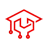 RHCSA.Guru 2.0