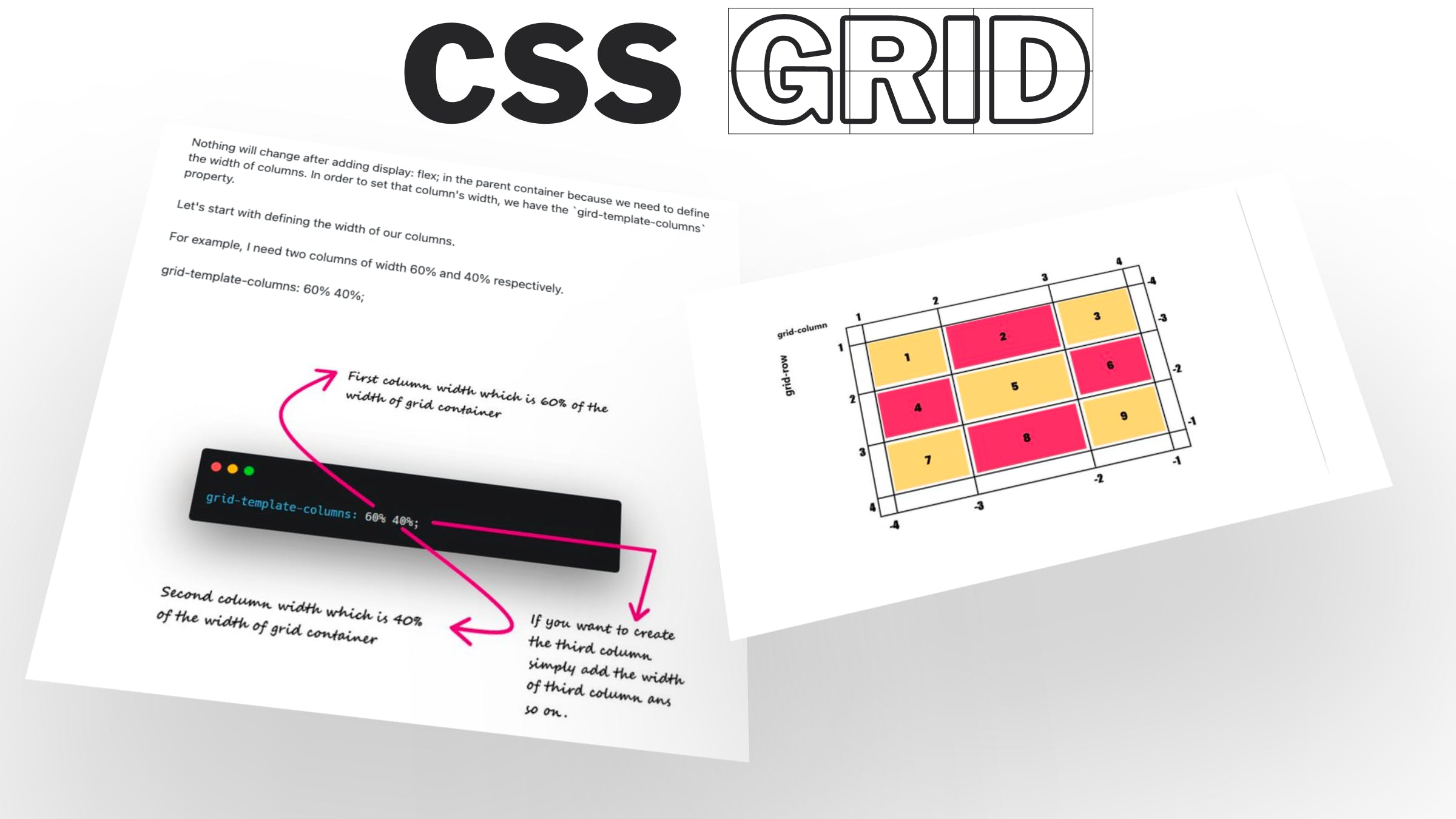Complete Guide to CSS Grid (free) media 1
