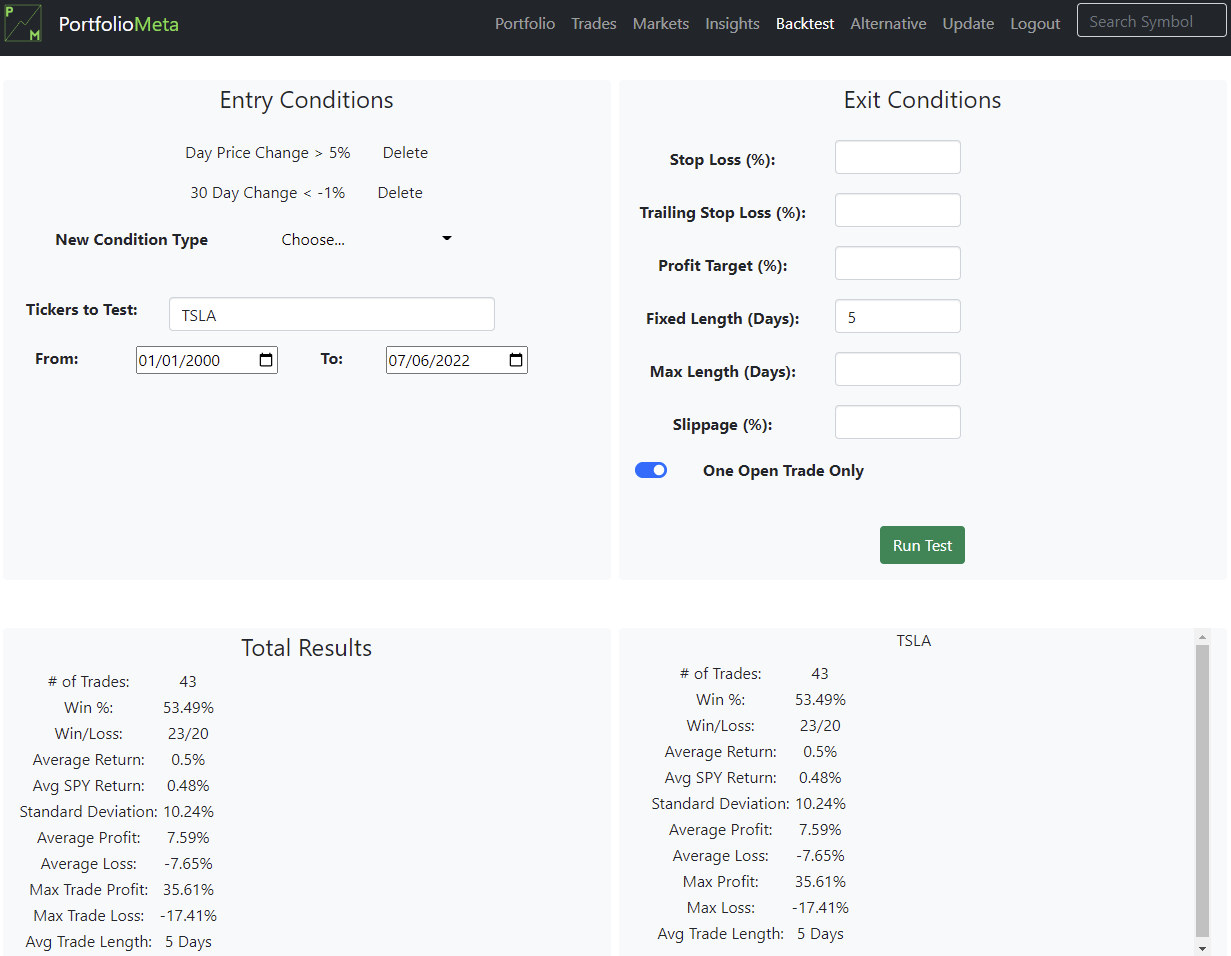 PortfolioMeta gallery image