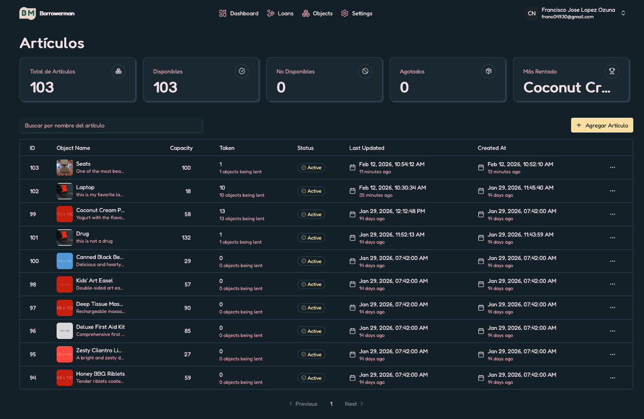 Borrowerman - Screenshot 3 showing product features and functionality