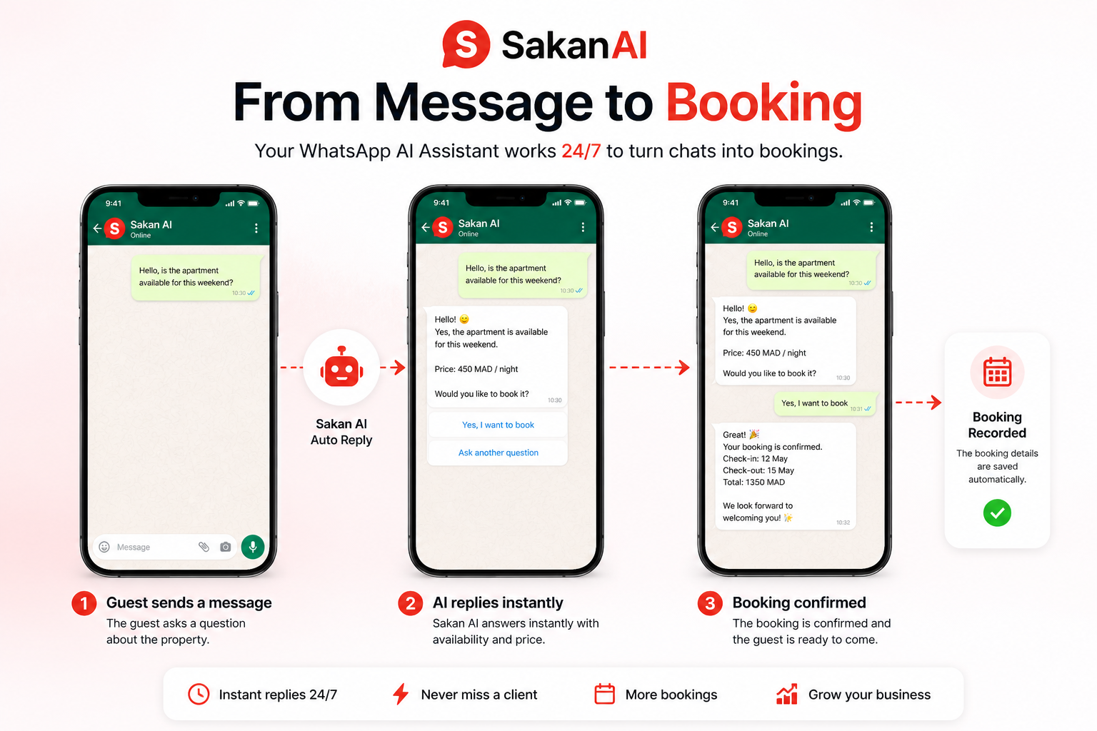 SakanAI gallery image