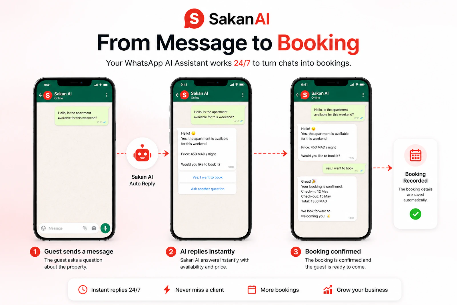 SakanAI screenshot 2