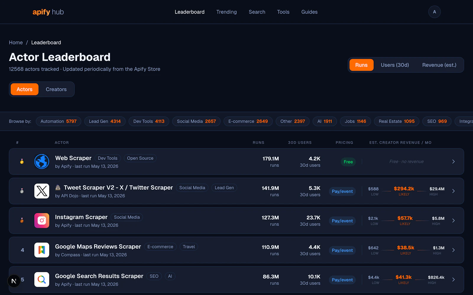 Apify Hub screenshot 2