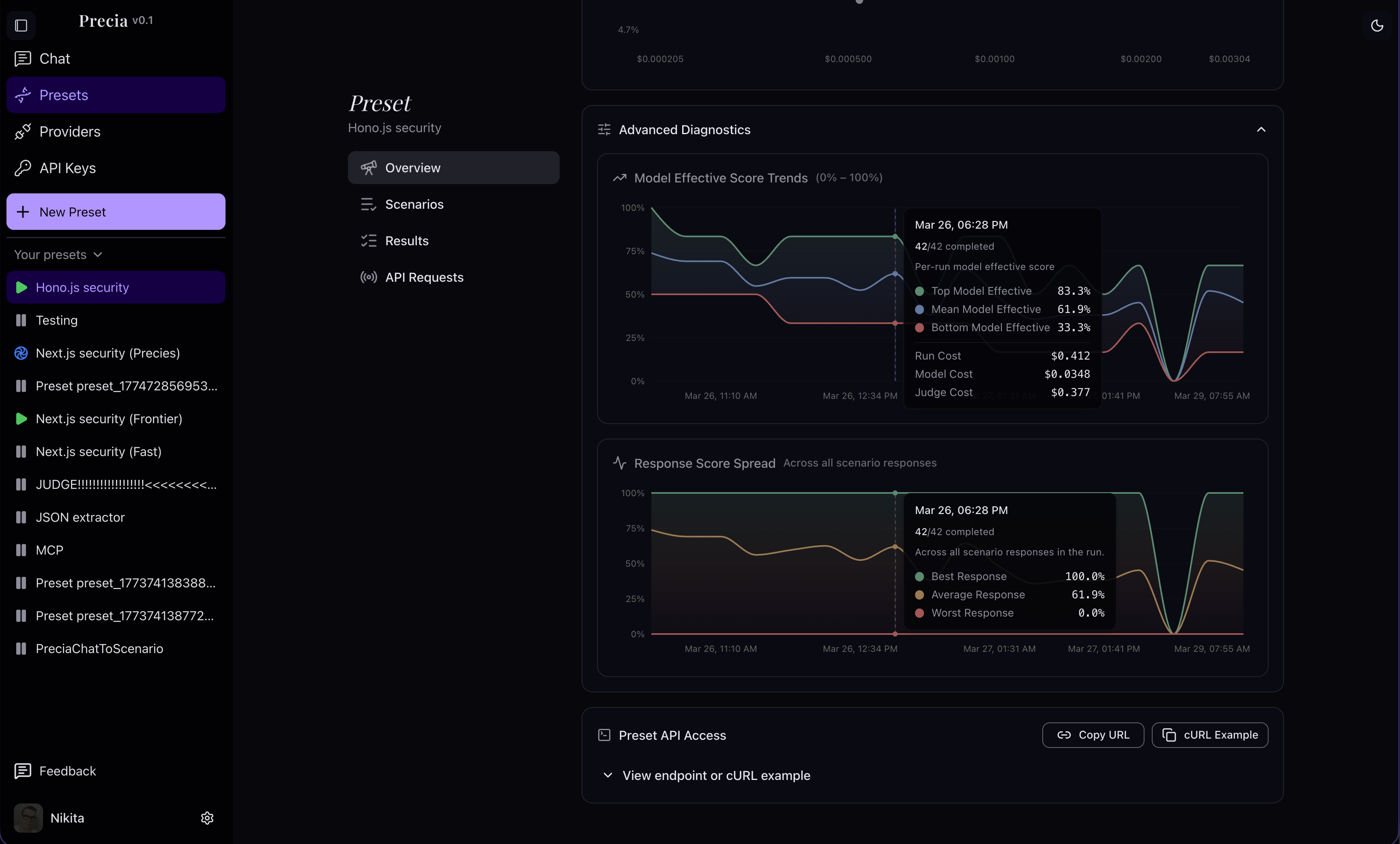 Precia gallery image