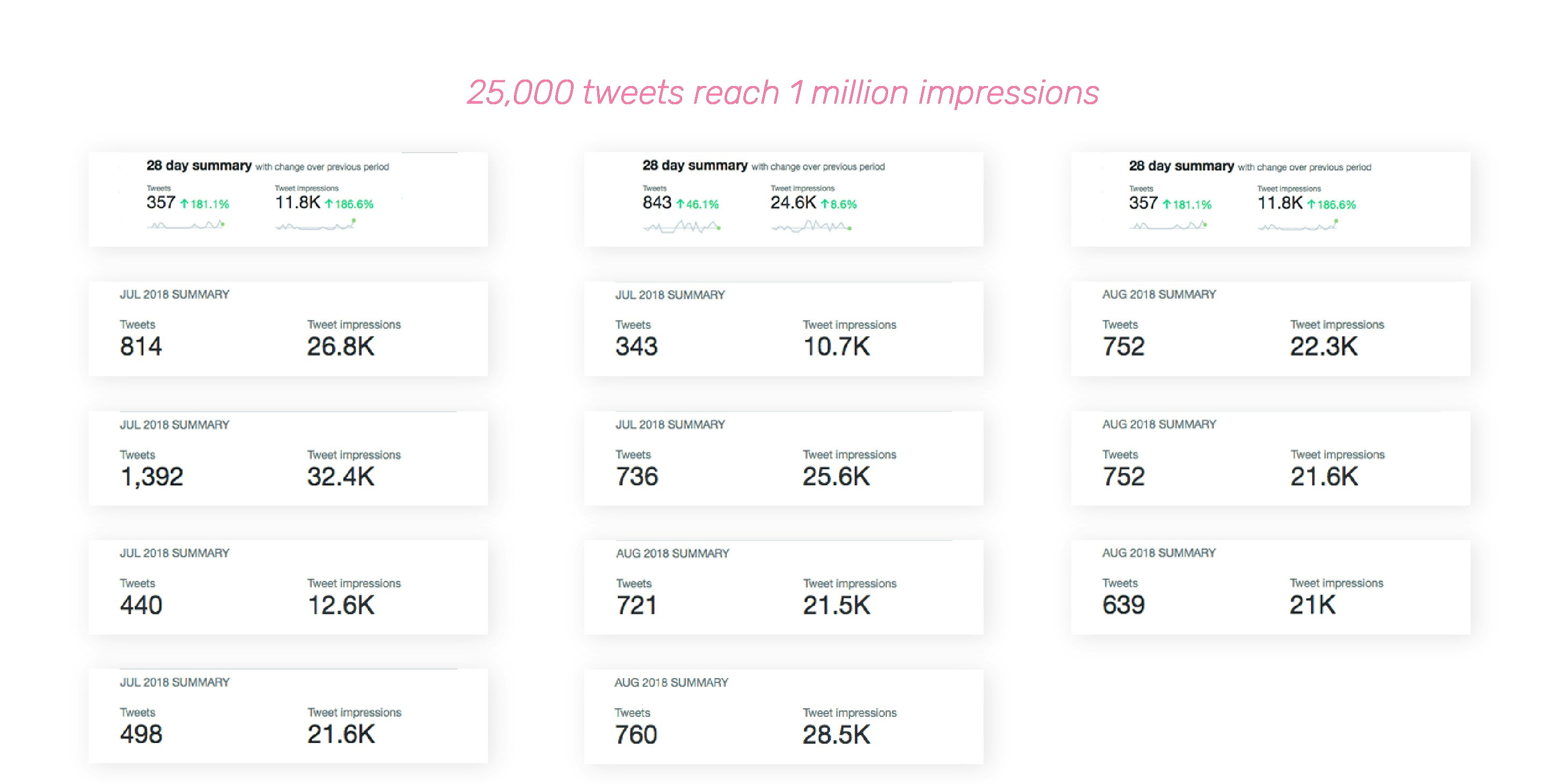 Target Your Competitor 2.0 Image