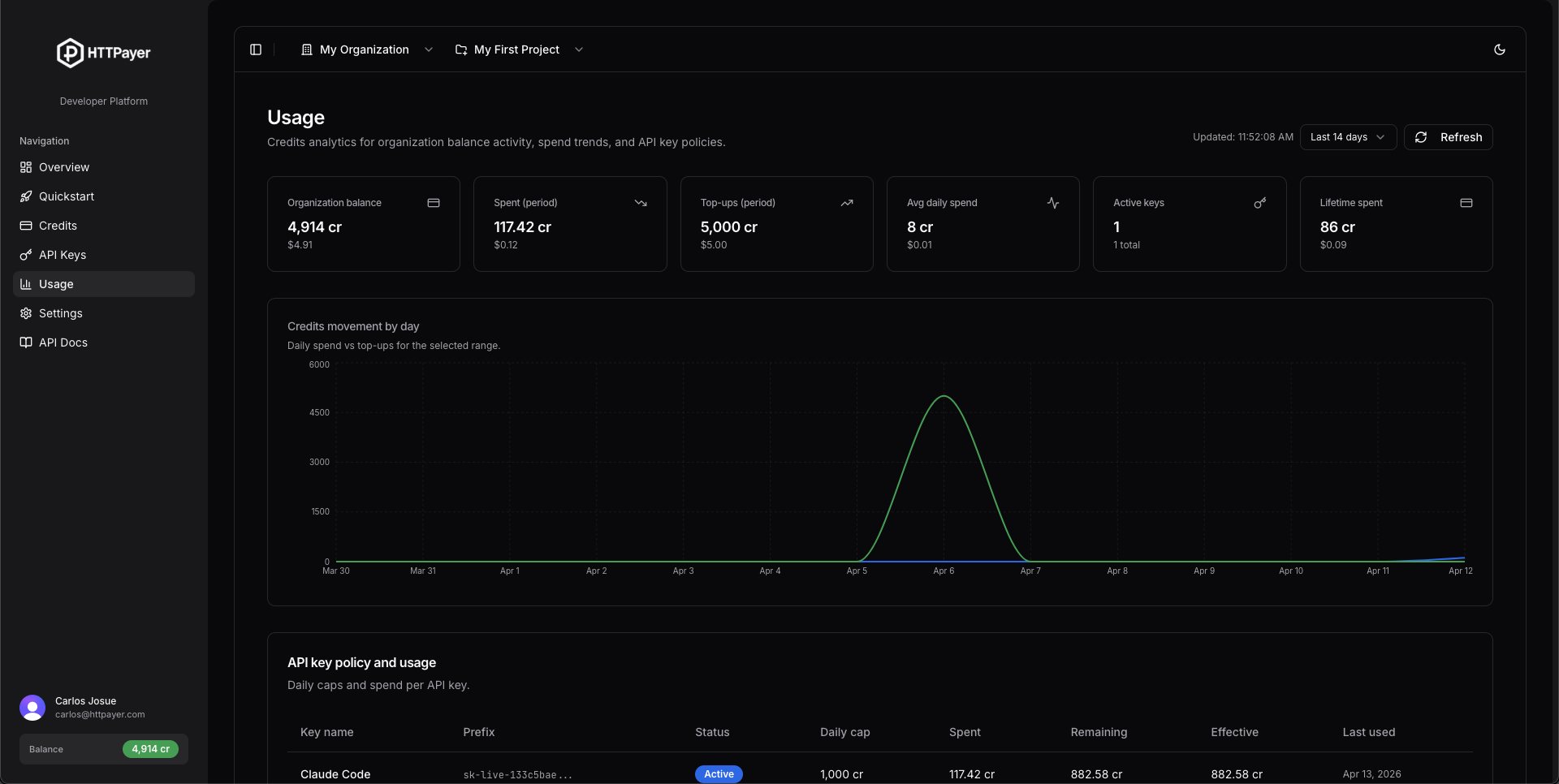 HTTPayer gallery image