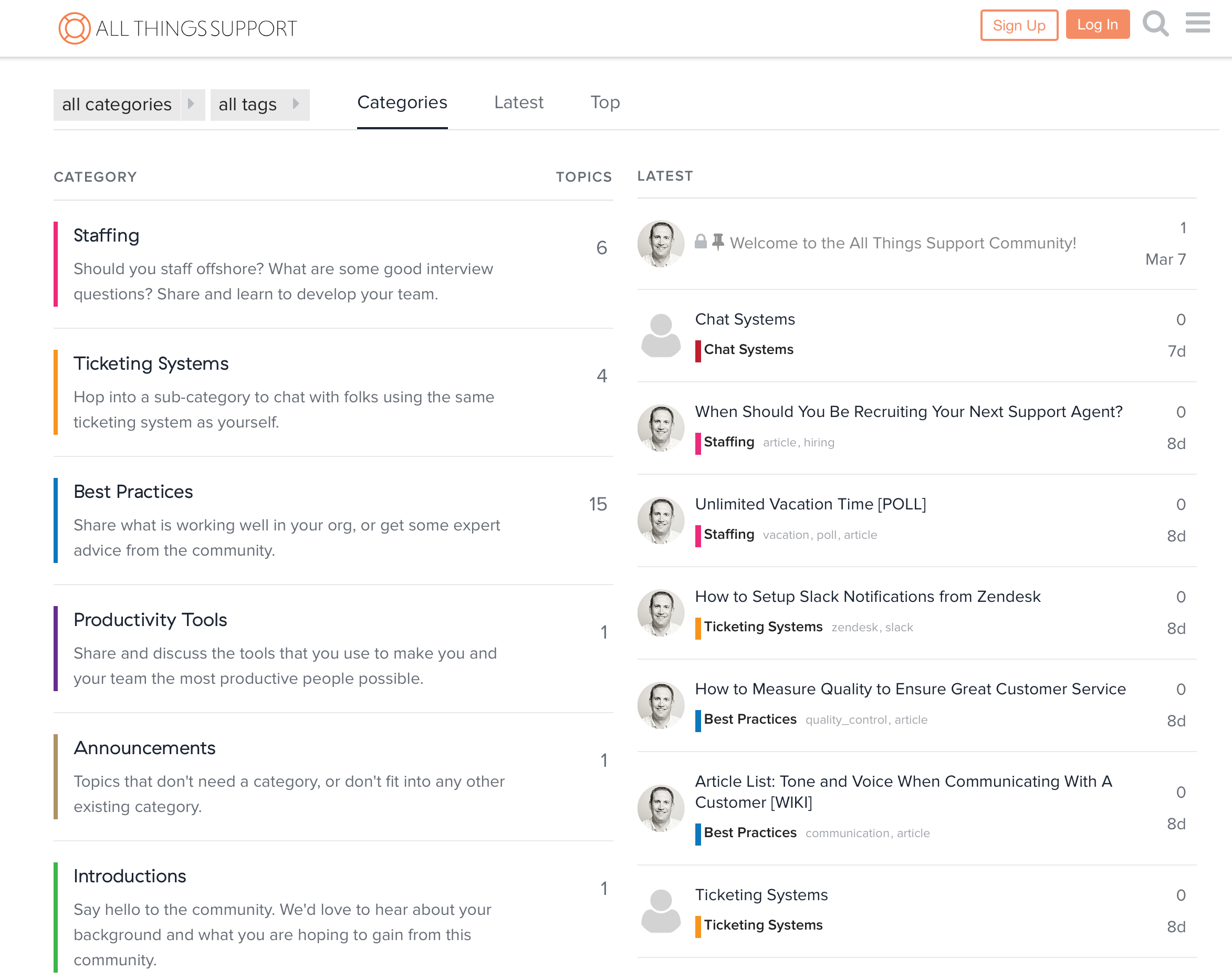 All Things Support gallery image