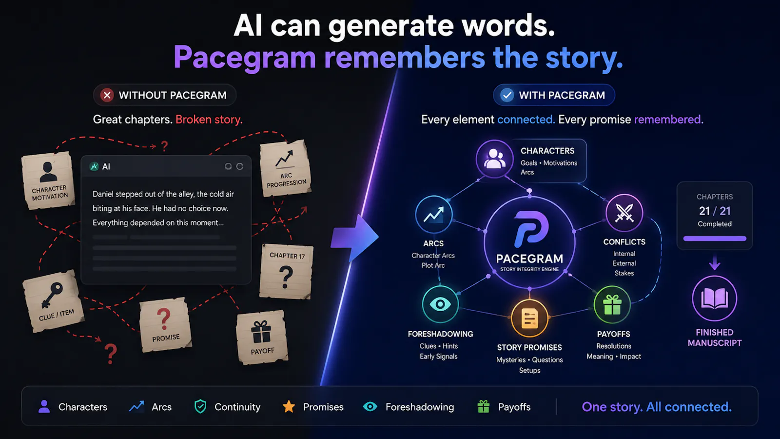 Pacegram screenshot 2