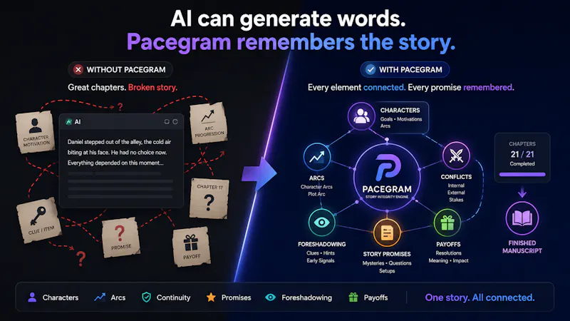Pacegram screenshot 2