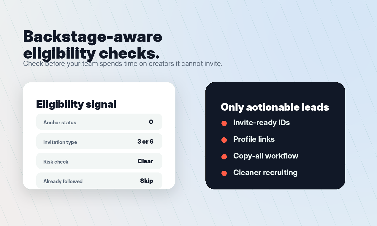 LOA for TikTok Agencies gallery image