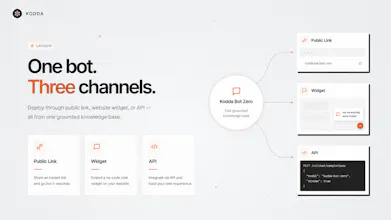 Kodda gallery image