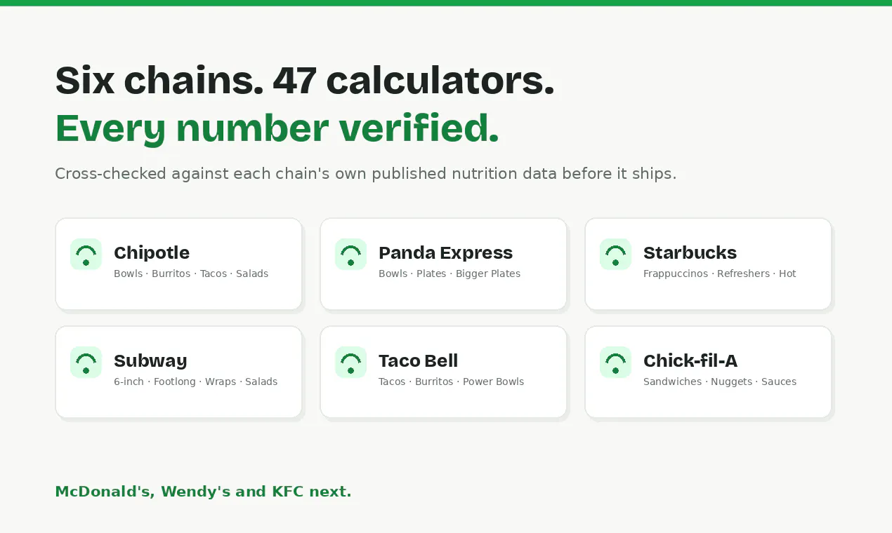 ChainCalories gallery image