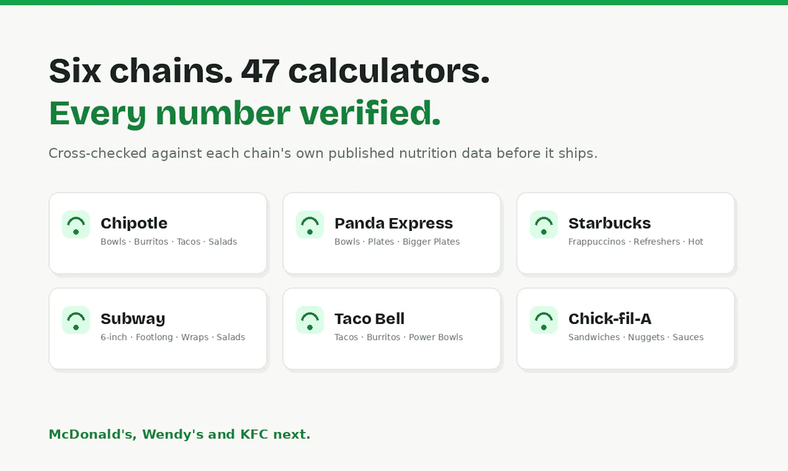 ChainCalories screenshot 3