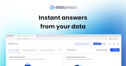 Statspresso gallery image