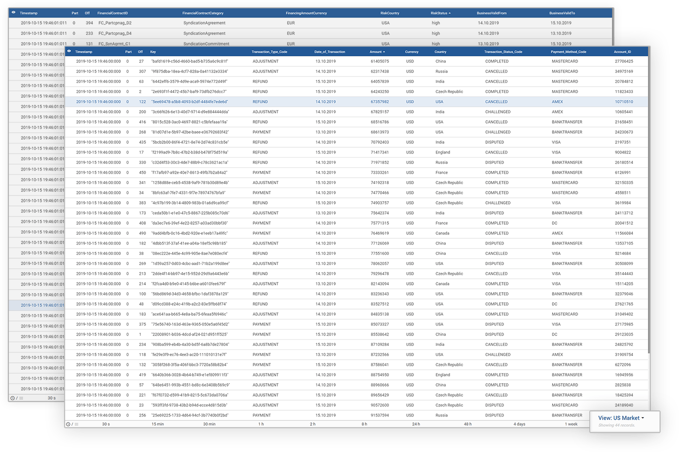 Xeotek KaDeck Kafka UI gallery image