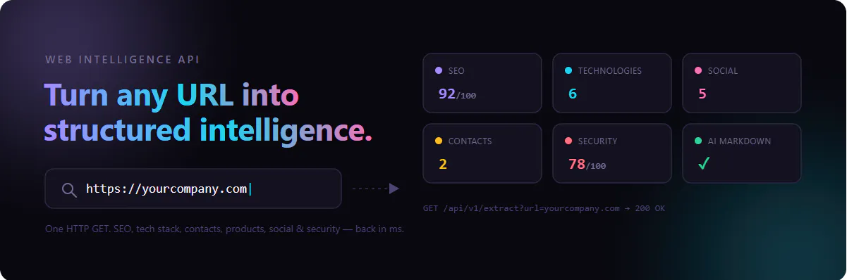Web Metadata & Contact Extractor API gallery image