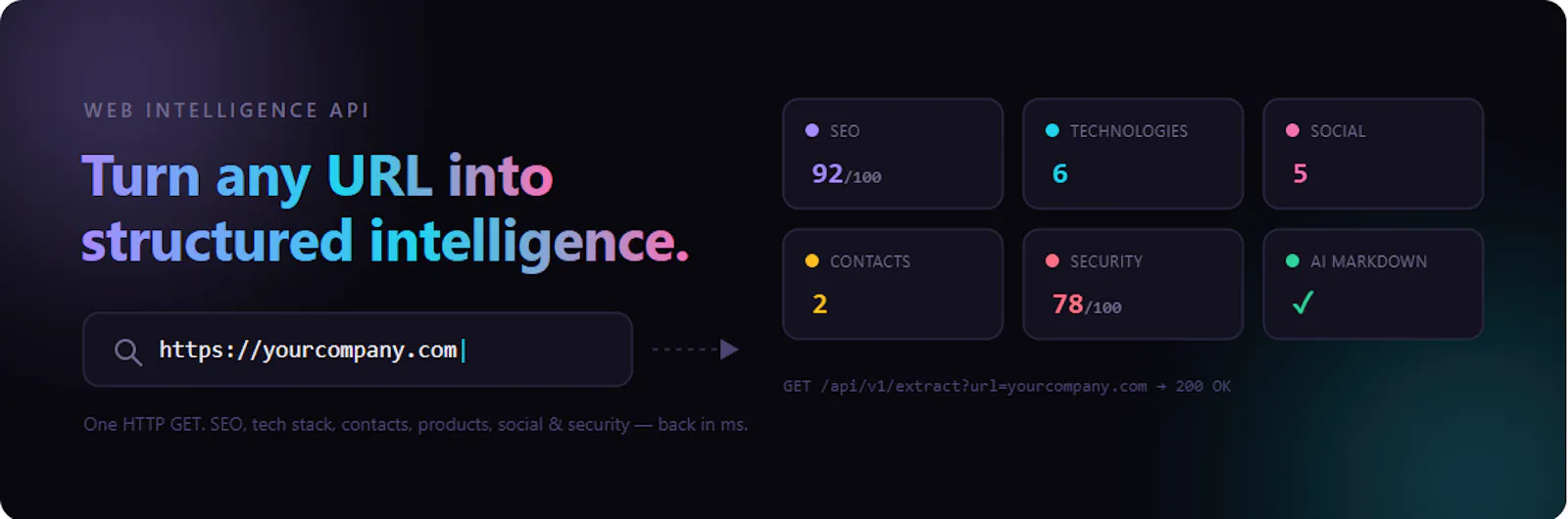 Web Metadata & Contact Extractor API screenshot 1