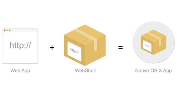 WebShell Image