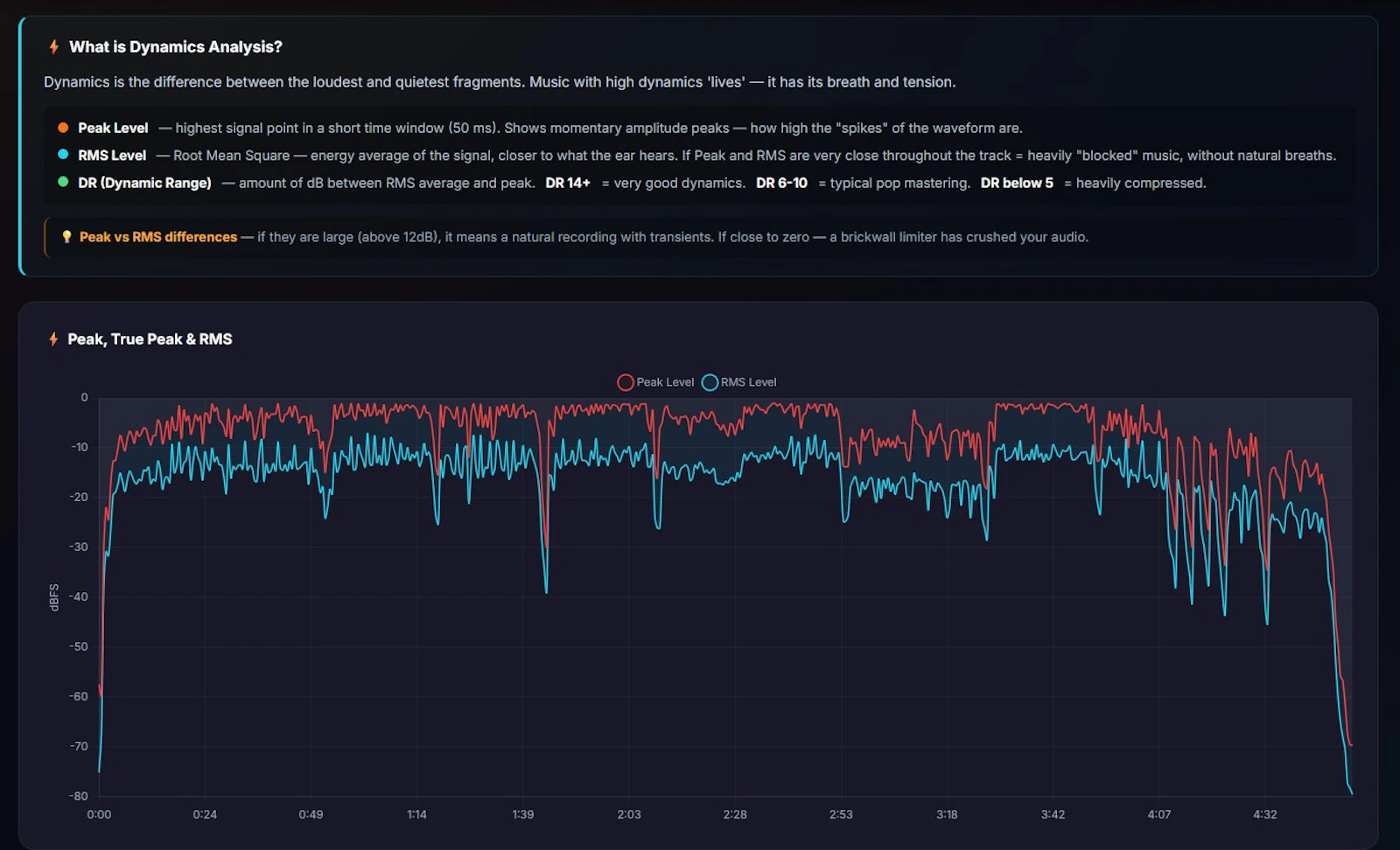 Aumixys screenshot 4
