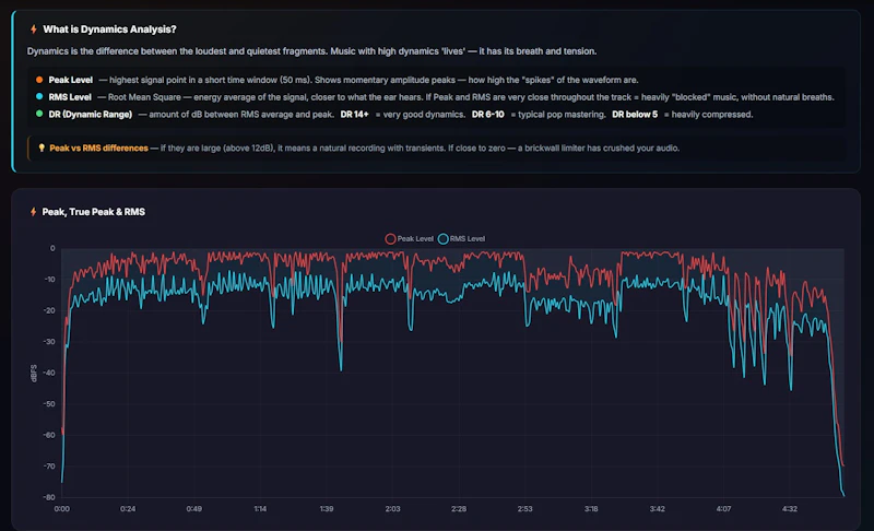 Aumixys screenshot 4