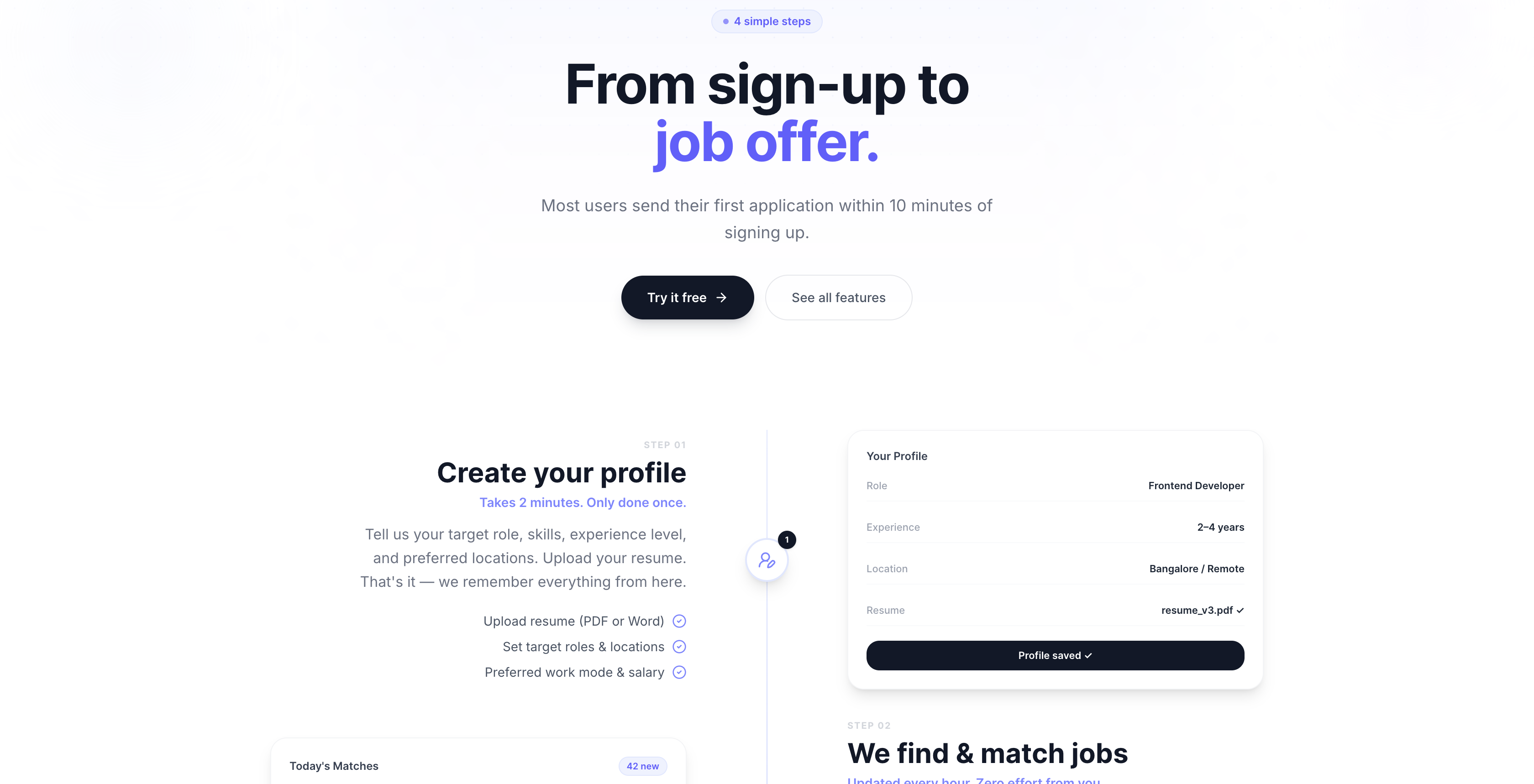 Hireoo gallery image