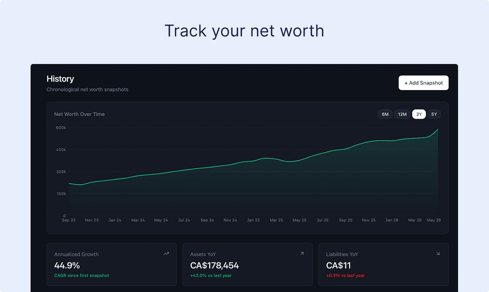 Beacon - Financial Clarity screenshot 3