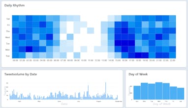 Accountanalysis gallery image