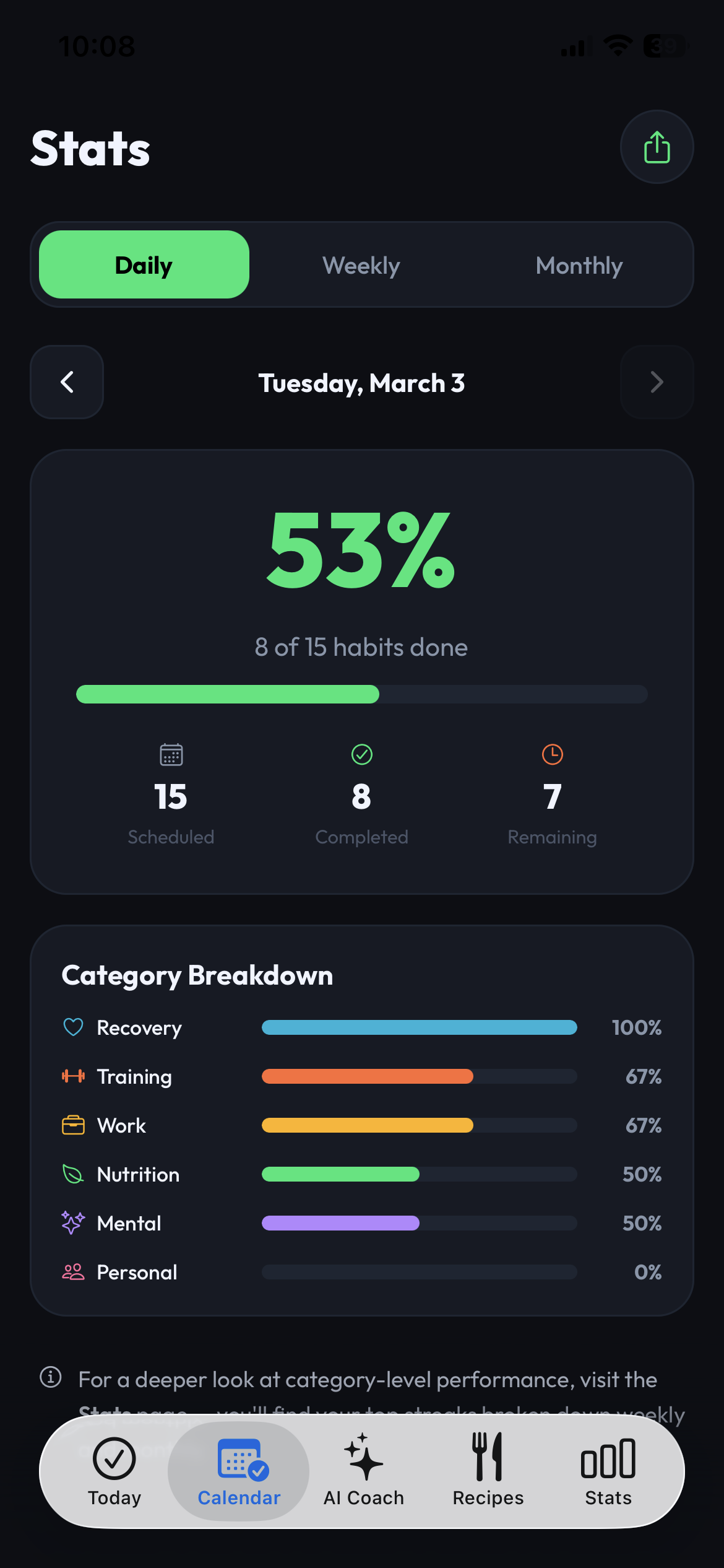 PerformX - Screenshot 2 showing product features and functionality