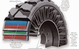 Michelin X Tweel Airless Tires media 2