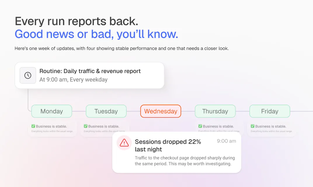 Routines by Databox gallery image