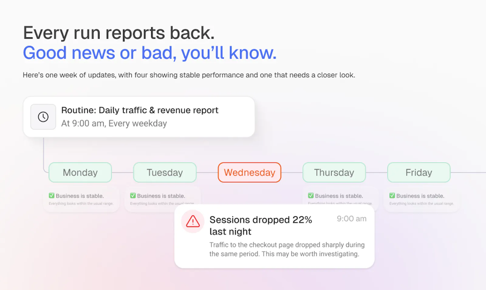 Routines by Databox screenshot 6