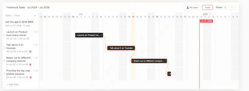 CertainGoal screenshot 2