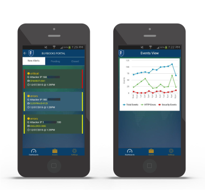 ActiFend gallery image