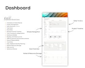 EntrepreneurOS Pro gallery image